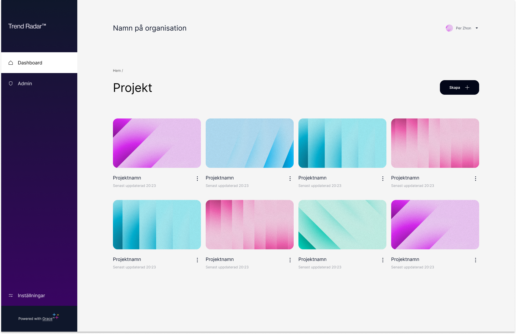 Fagerhult Dashboard Projects